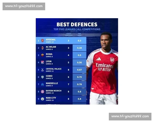 十五年五大联赛右边锋实力演变与技术风格全面解析