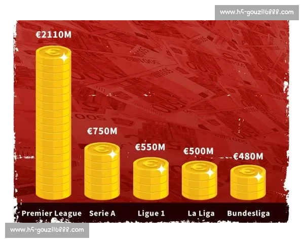 回望2014年五大联赛转会名单解析球星流动与格局变迁全景观察